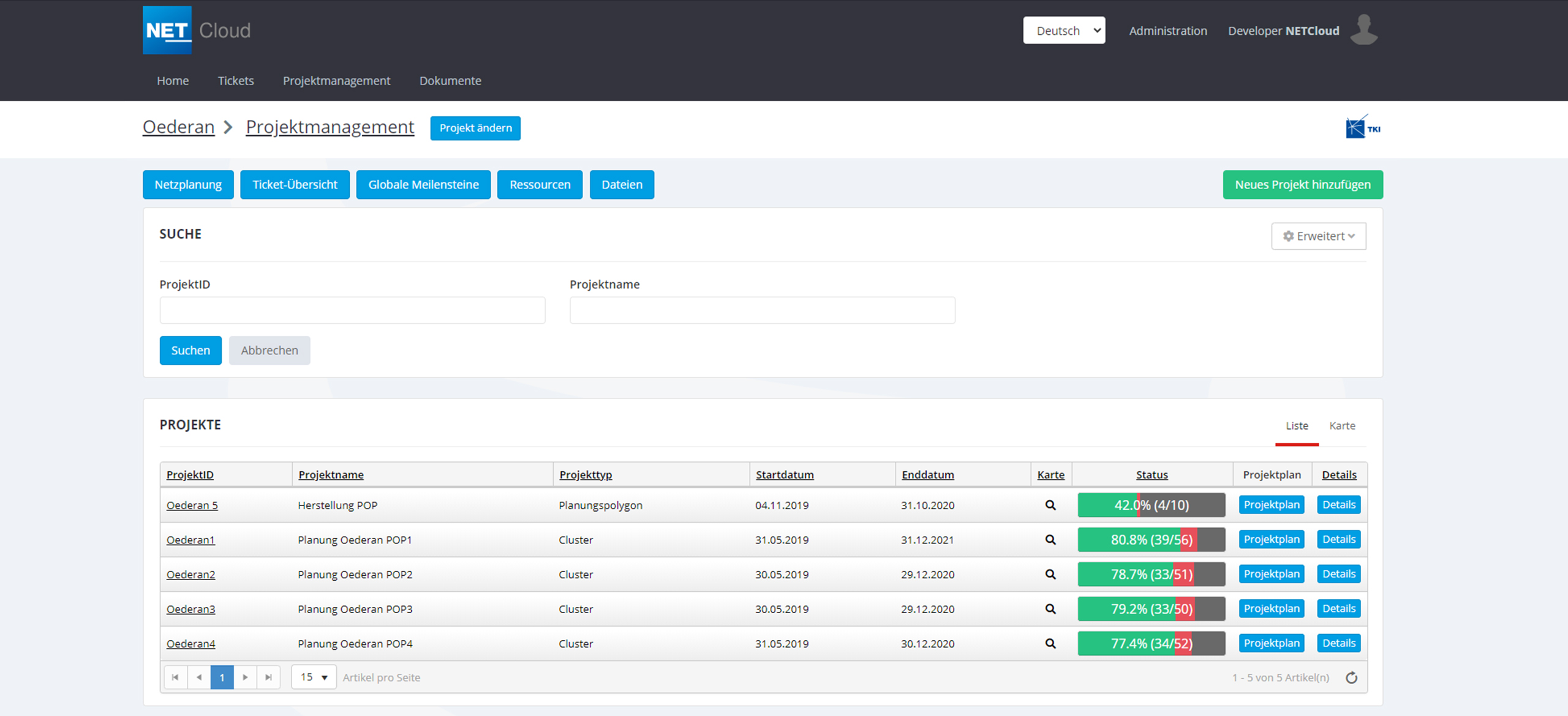 Project Management in NET Cloud